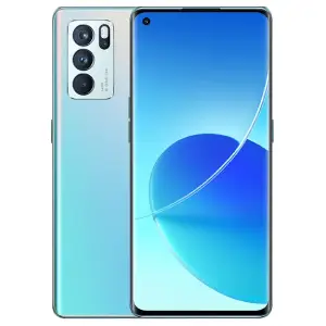 OPPO Reno6 Pro 5G Price in Pakistan